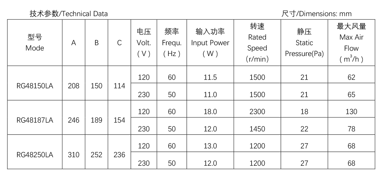 烤箱貫流風機--R48-15.jpg