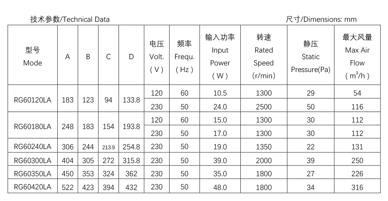 60系列電暖器風機--R61-20.jpg